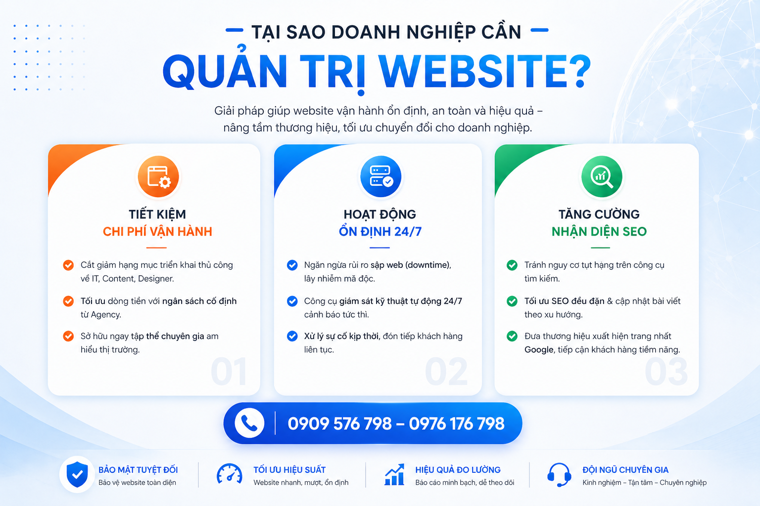 7 sai lầm thiết kế website khiến khách hàng thoát trang ngay lập tức chi tiết các hạng mục trong dịch vụ quản trị website của truecore.vn