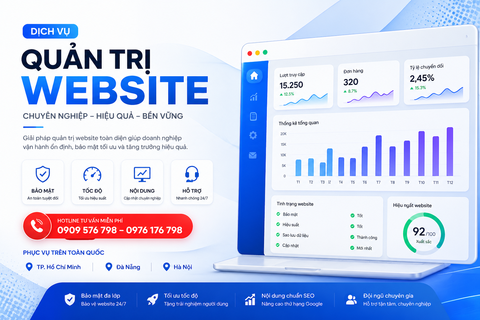 dịch vụ quản trị website tại tp. hồ chí minh, Đà nẵng, hà nội