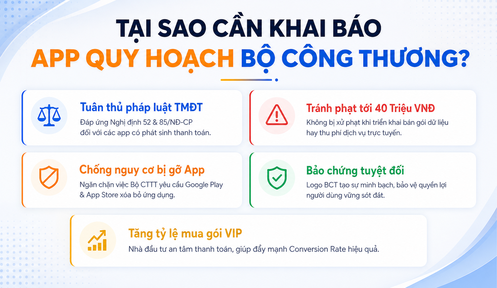 tại sao app bản đồ quy hoạch cần phải khai báo với bộ công thương