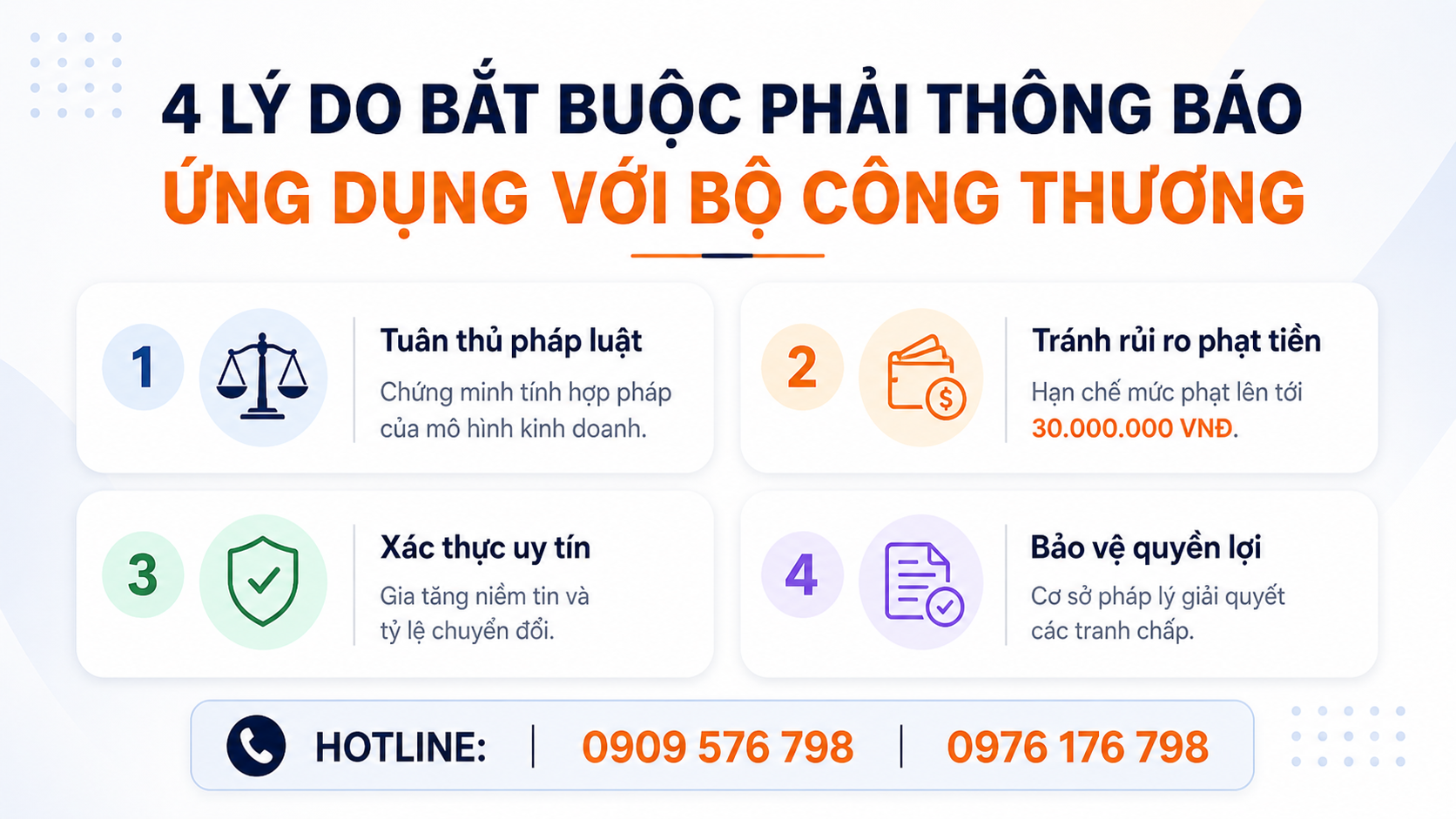 Quy trình thực hiện thông báo ứng dụng với Bộ Công Thương tại sao phải thực hiện thủ tục thông báo ứng dụng với bộ công thương