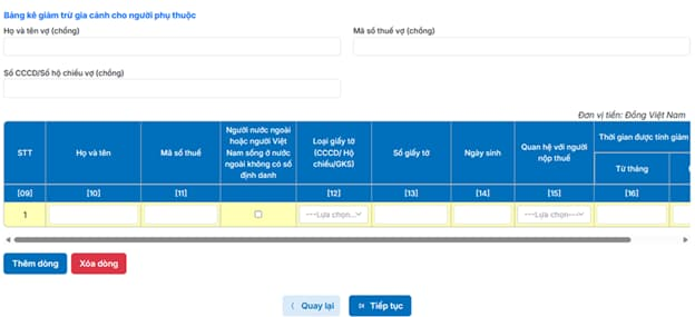 bảng kê giảm trừ gia cảnh đối với người phụ thuộc