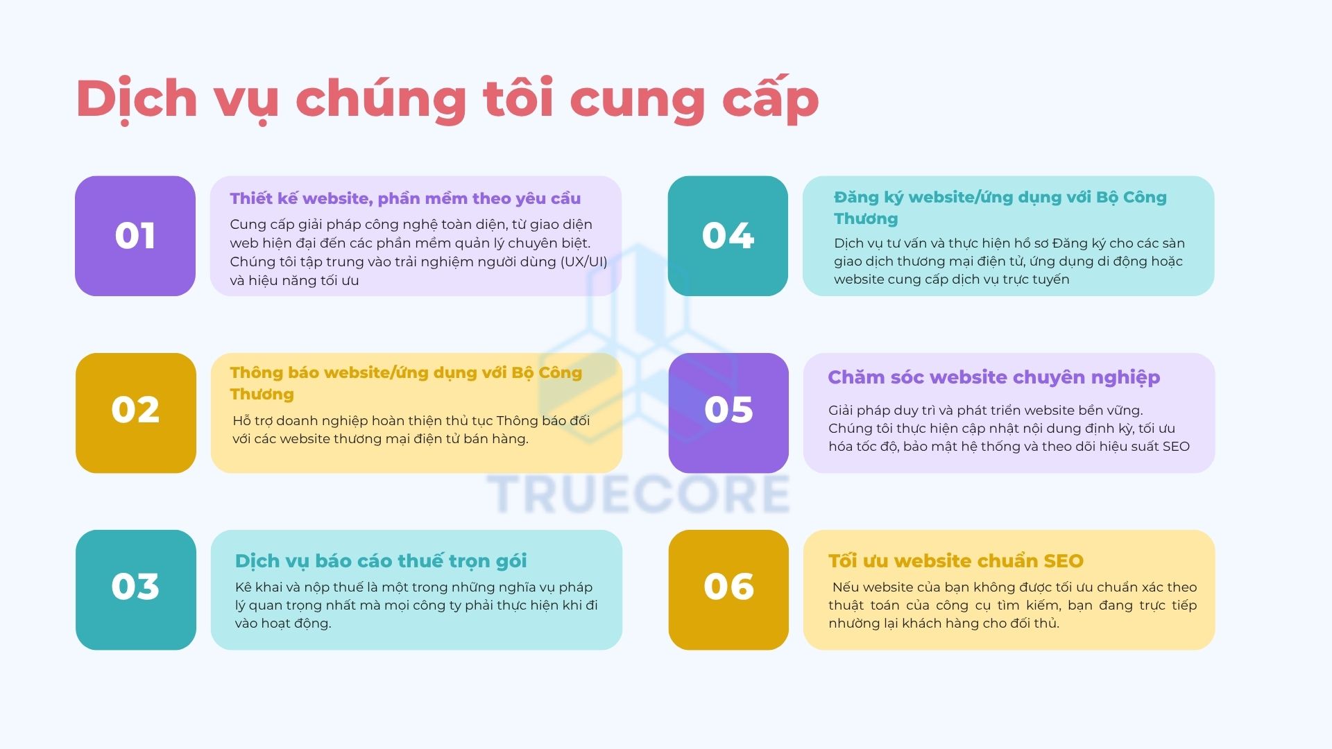 các lý do sống còn khiến doanh nghiệp cần chăm sóc website hàng tháng