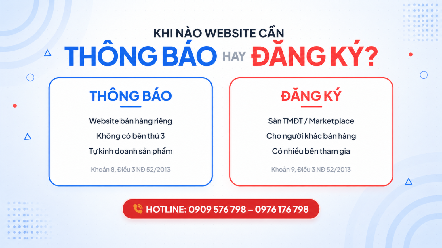khi nào cần thông báo với bộ công thương