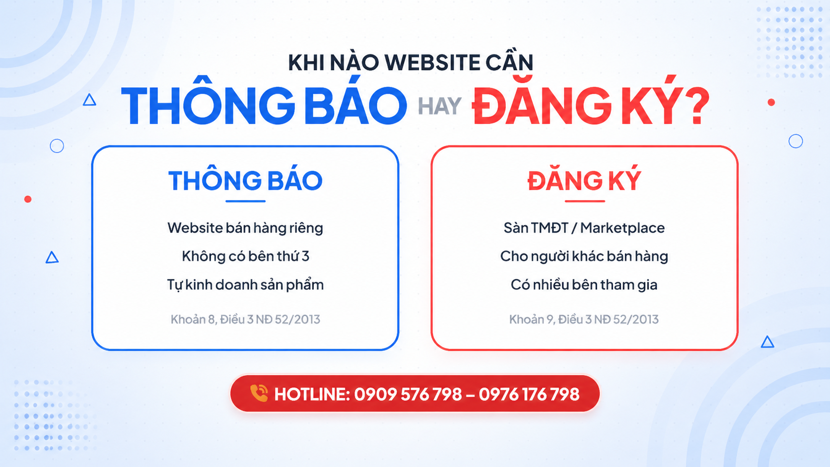 khi nào cần thông báo với bộ công thương