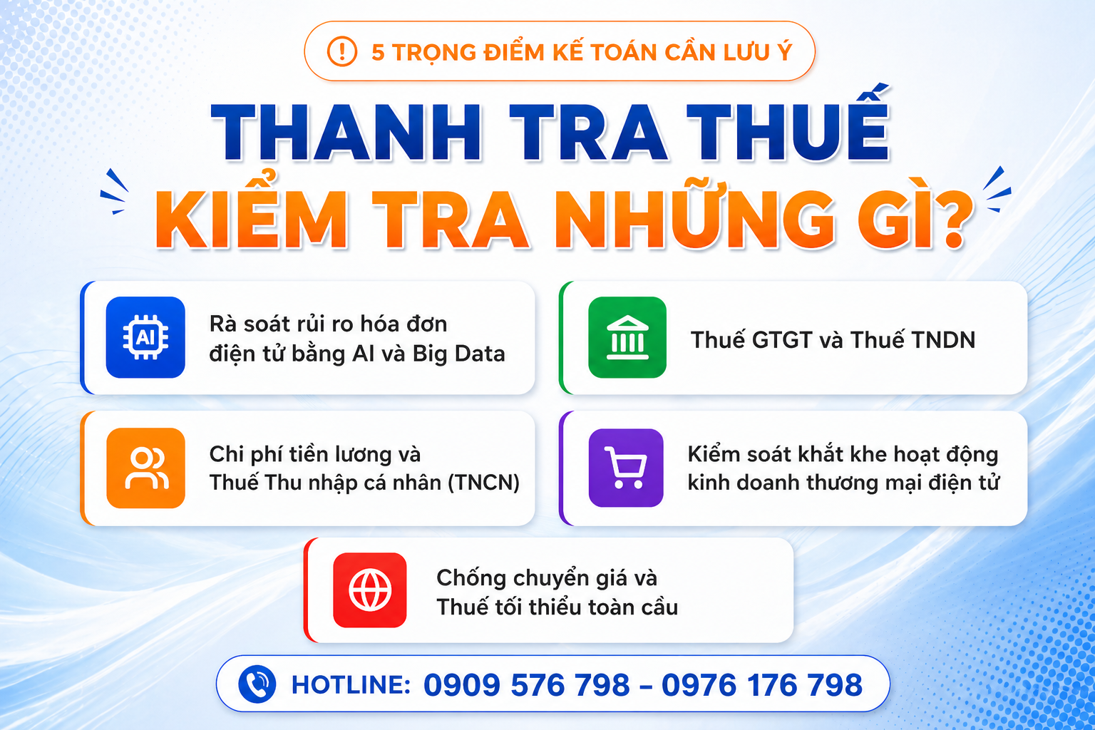 rà soát rủi ro hóa đơn điện tử bằng ai và big data