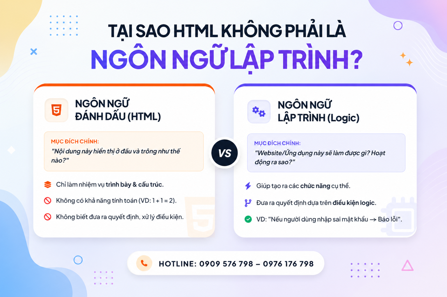 tại sao html không phải là ngôn ngữ lập trình