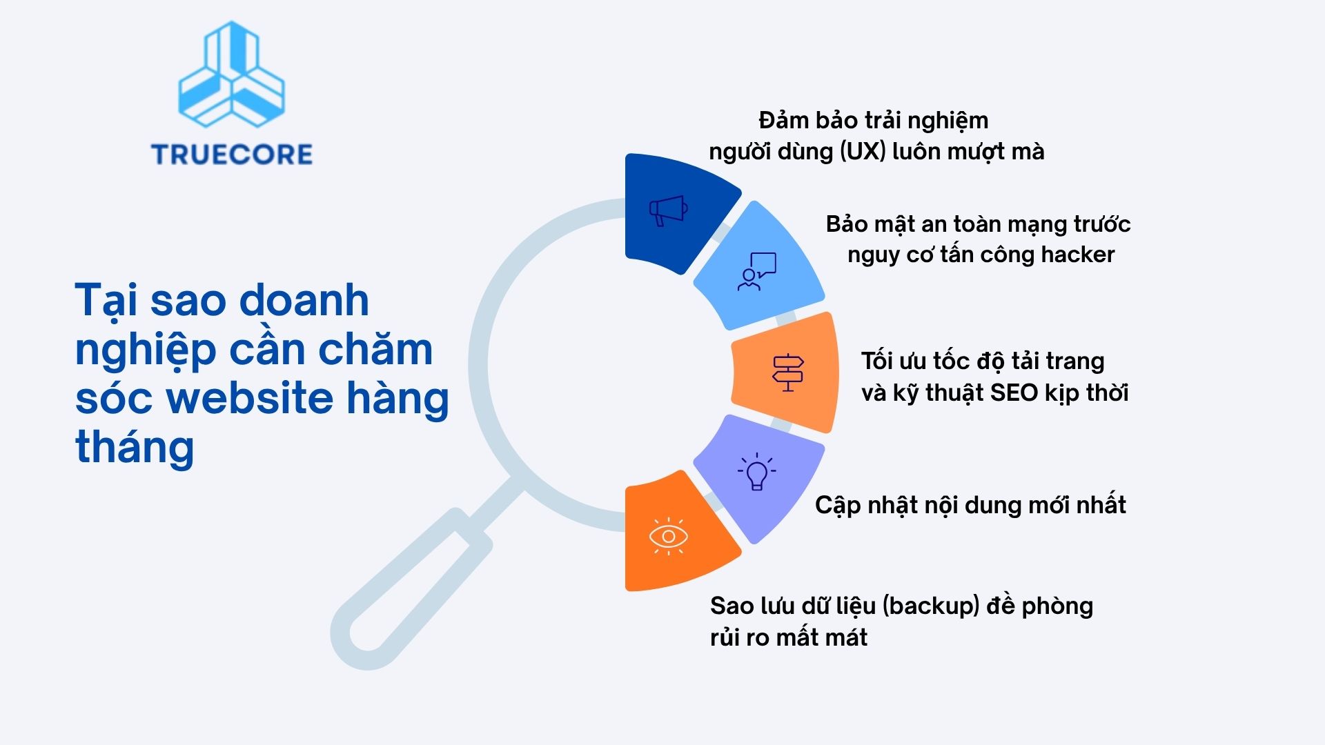 Quy trình chuẩn hóa mã nguồn HTML, CSS và JavaScript để tăng tốc độ website tại sao doanh nghiệp cần chăm sóc website hàng tháng