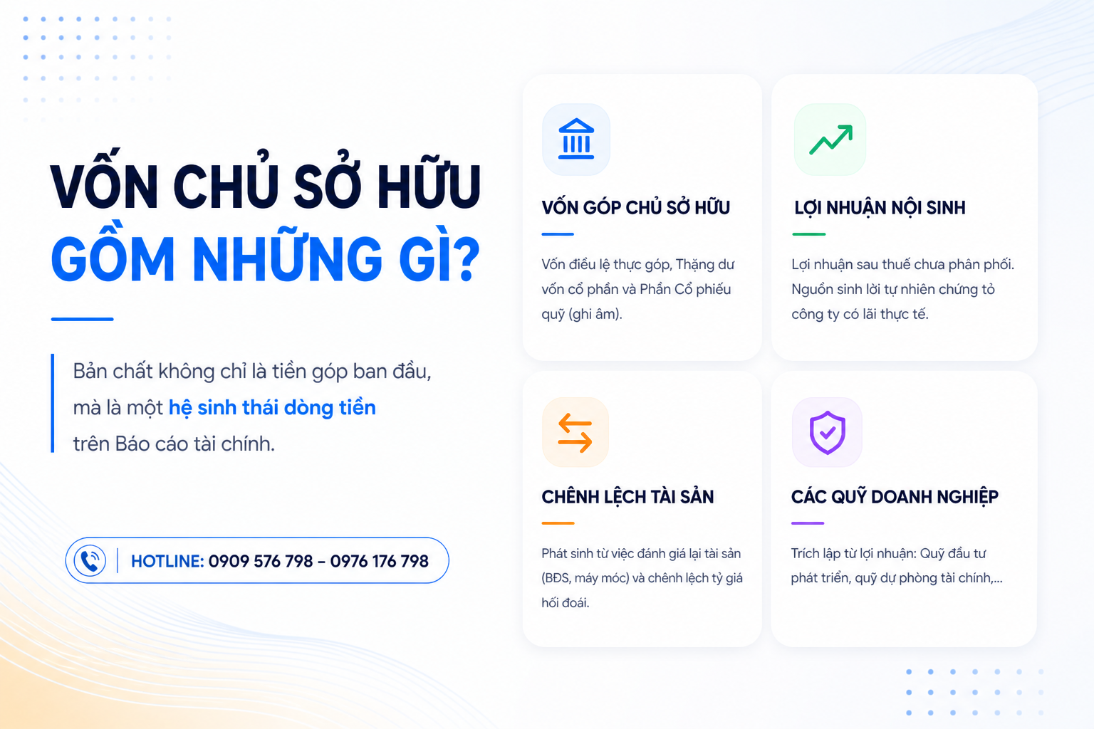 cấu trúc chi tiết vốn chủ sở hữu bao gồm những gì