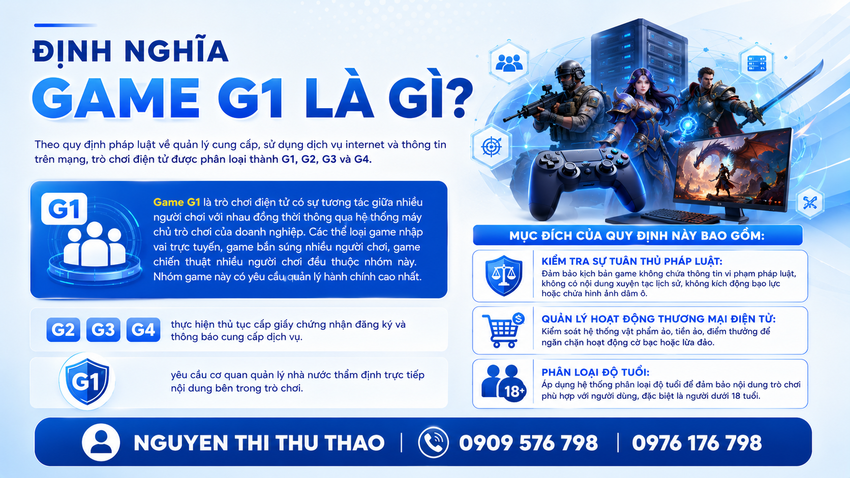 Định nghĩa game g1 là gì