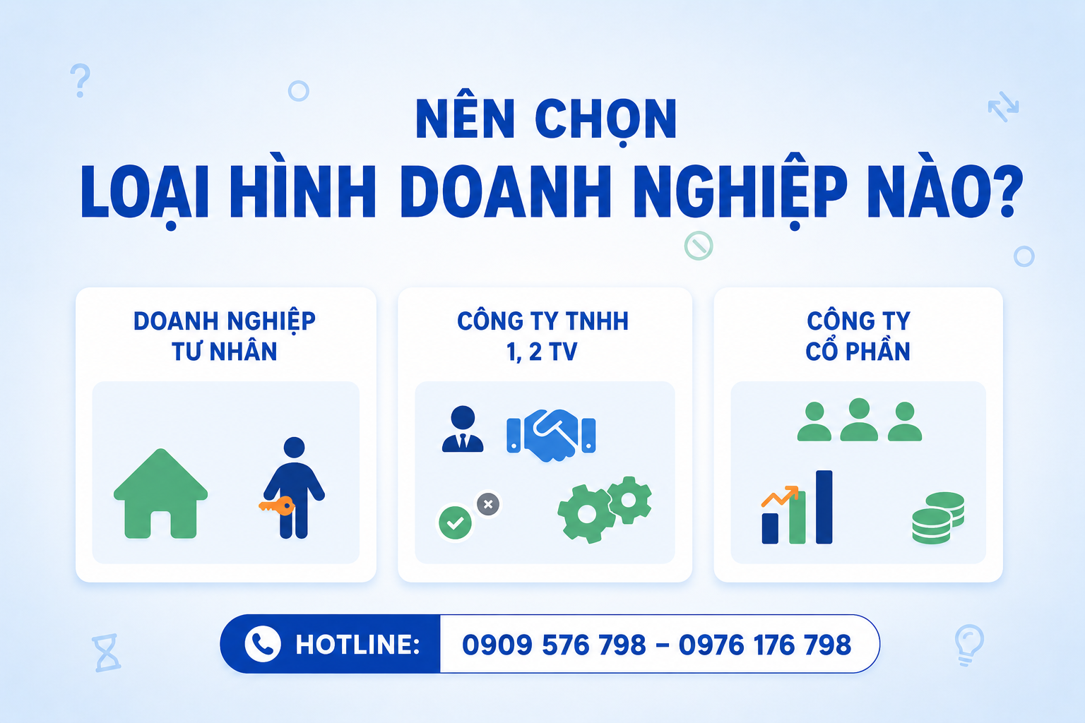 Nên lựa chọn các loại hình doanh nghiệp nào để thành lập năm 2026? nên lựa chọn loại hình doanh nghiệp nào để thành lập năm 2026