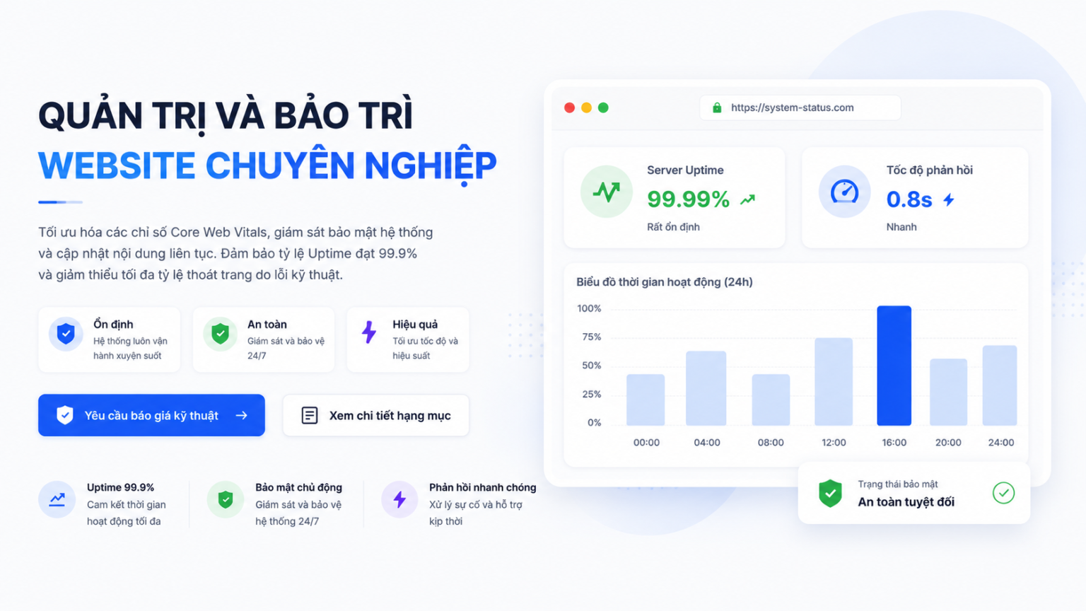 quản trị và bảo trì website chuyên nghiệp giải pháp khắc phục lỗi kỹ thuật và đảm bảo tính ổn định