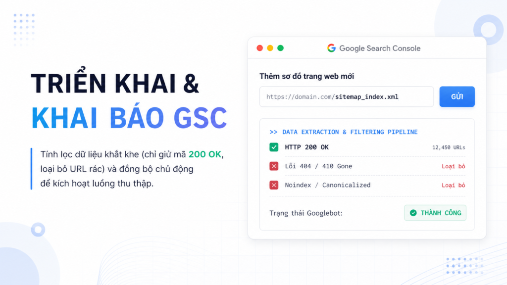 quy trình triển khai và khai báo kỹ thuật