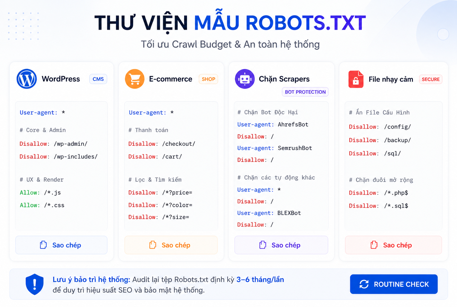 Robots.txt Optimization: Chiến lược điều hướng Bot và tối ưu Crawl Budget cho Website thư viện robots.txt tiêu chuẩn cho từng nền tảng