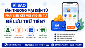 Trang chủ dịch vụ đăng ký sàn tmĐt với bộ công thương cùng truecore.vn