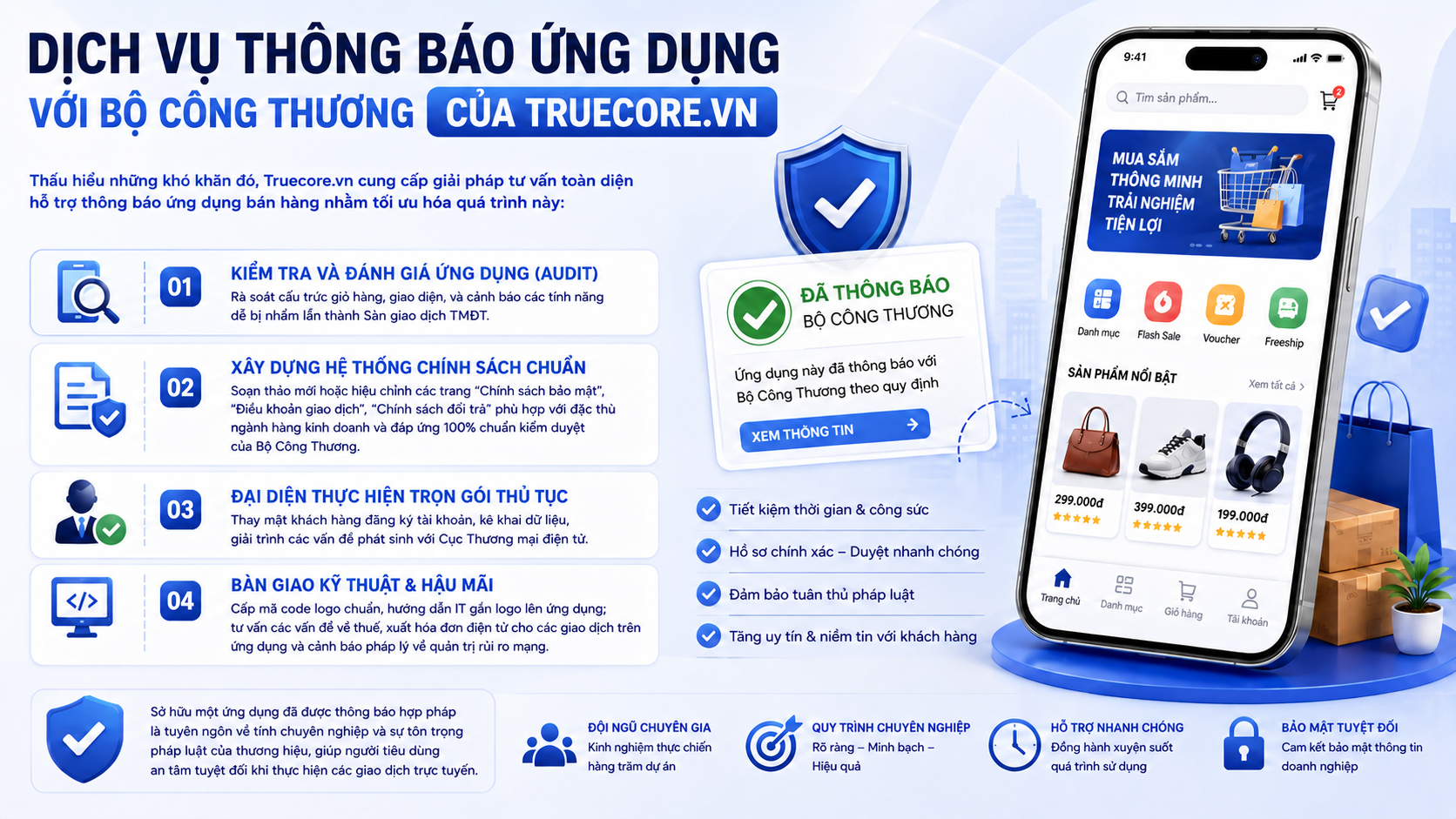 dịch vụ thông báo ứng dụng với bộ công thương của truecore.vn