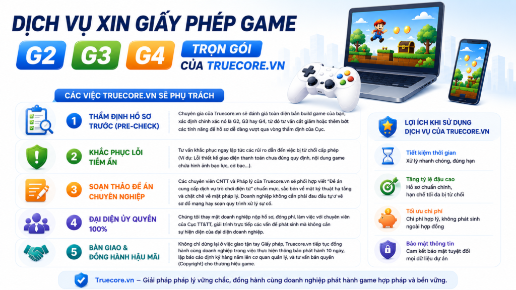 giải pháp toàn diện dịch vụ xin giấy phép game g2, g3, g4 trọn gói của truecore.vn