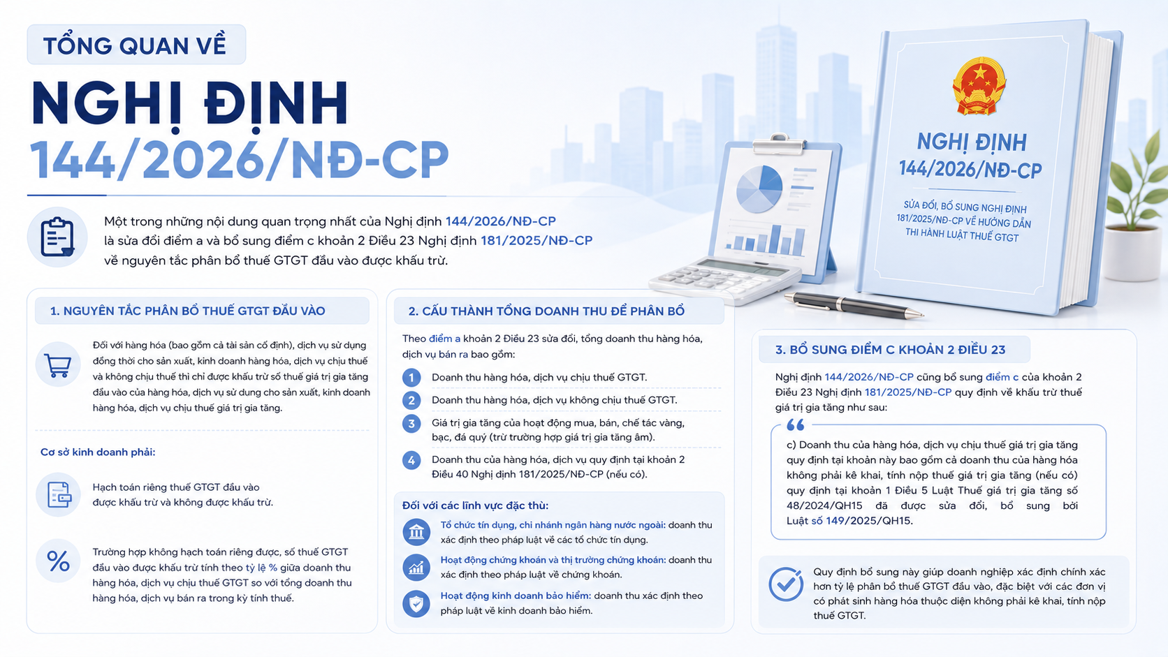 Hướng dẫn Luật Thuế GTGT theo nghị định 144/2026/NĐ-CP sửa đổi nghị định 181/2025/NĐ-CP sửa đổi quy định về khấu trừ thuế giá trị gia tăng