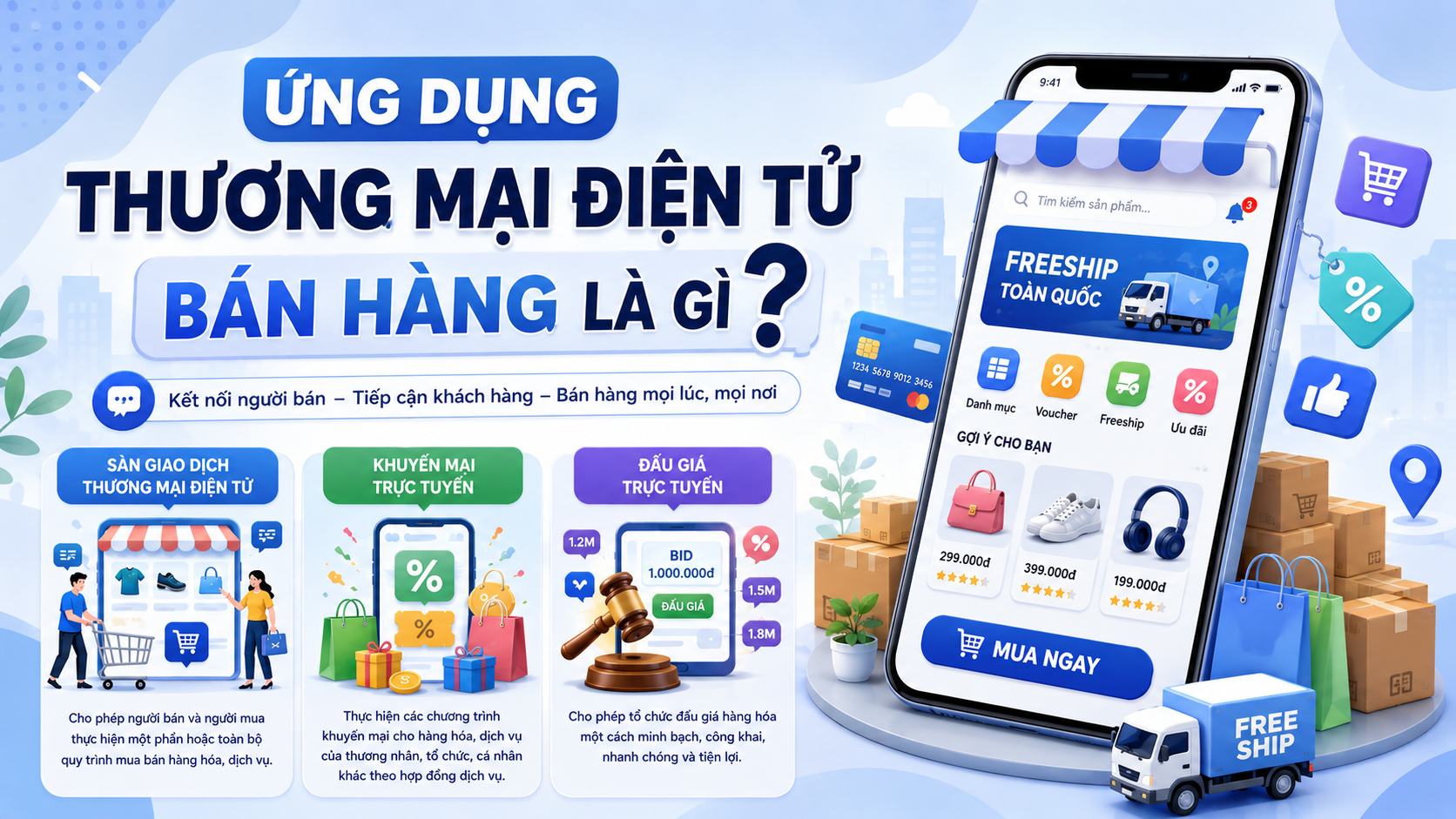Ứng dụng thương mại điện tử bán hàng là gì