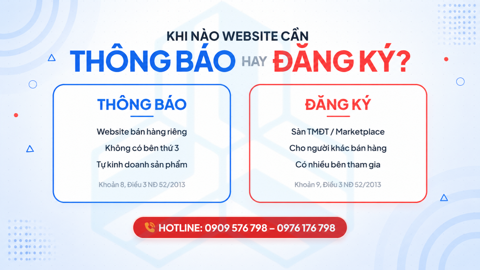 truecore.vn giải quyết bài toán quản trị kỹ thuật như thế nào