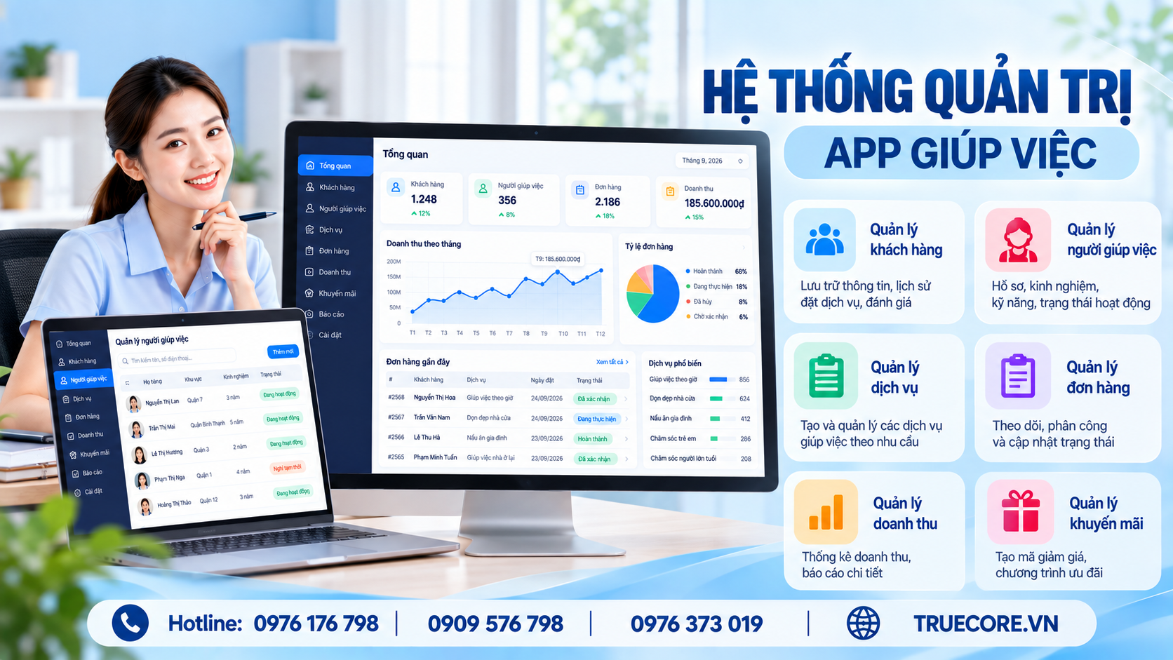 Hệ thống quản trị app giúp việc