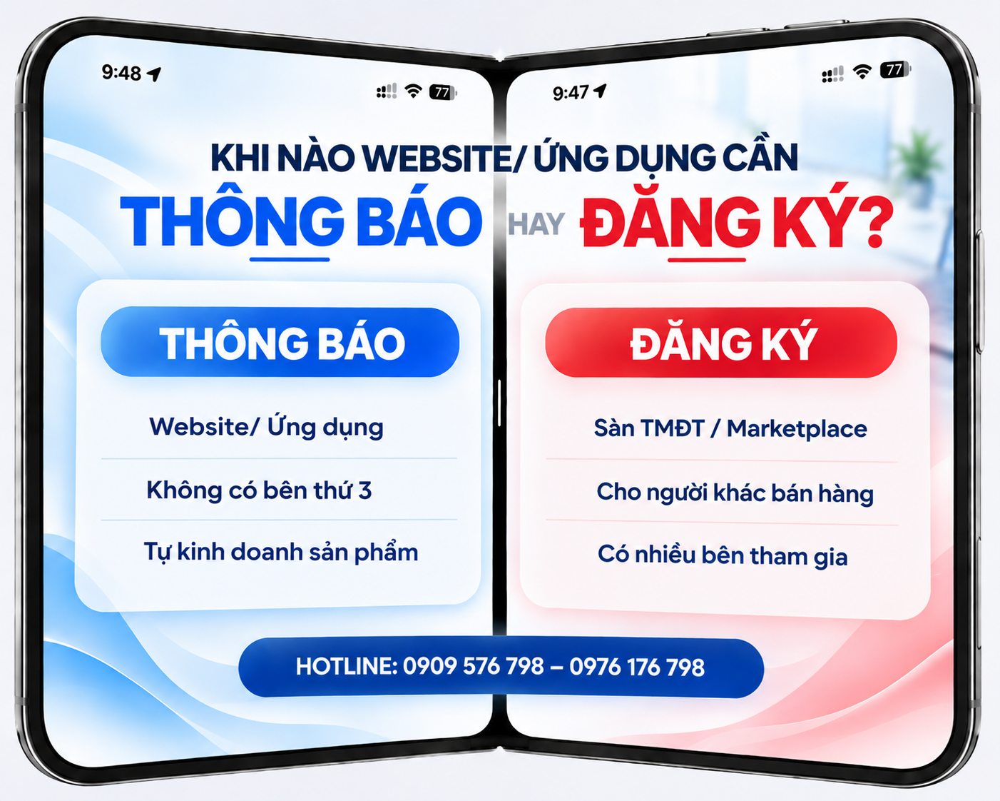 pháp lý website hướng dẫn toàn tập & checklist chuẩn hóa cho doanh nghiệp