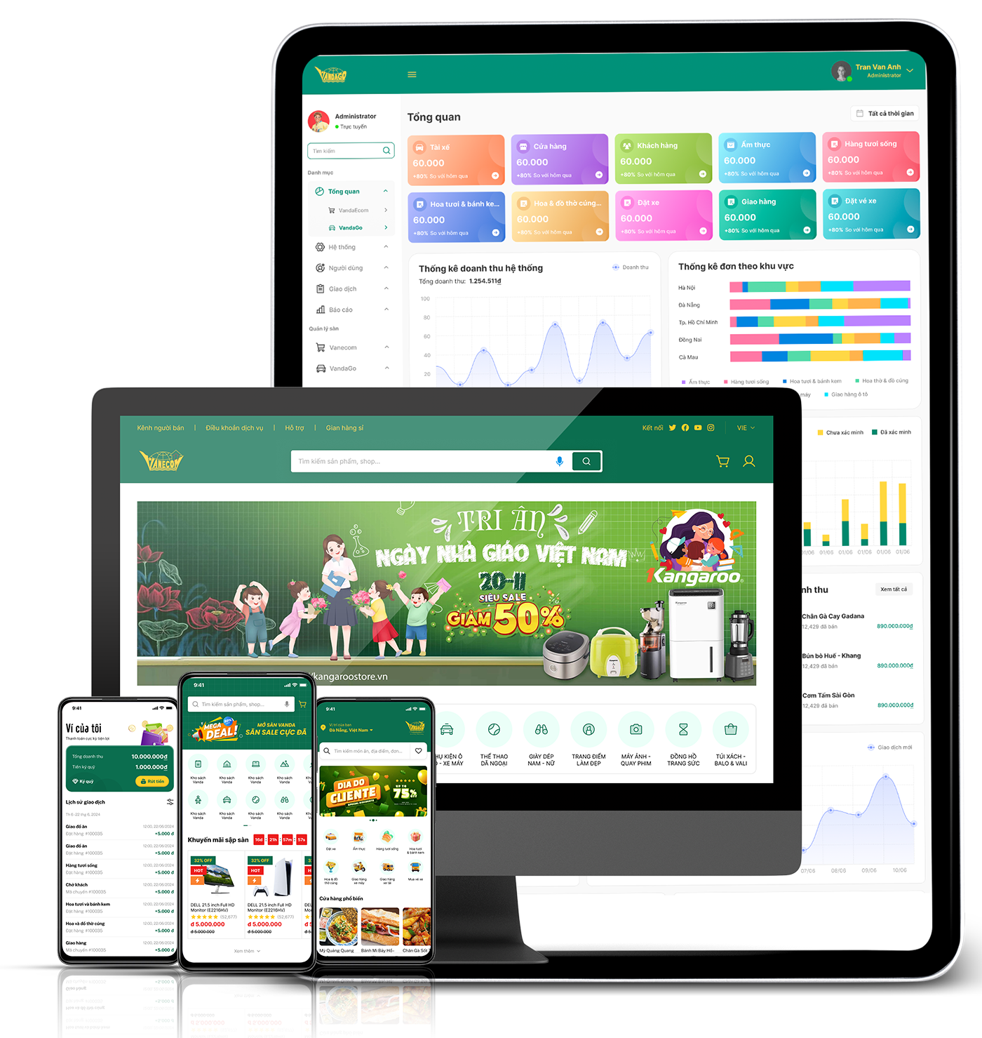 Thiết kế app thương mại điện tử TrueCore