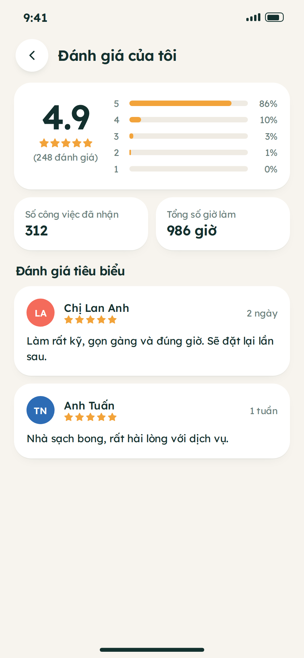 Truecore thiết kế app thuê giúp việc nhà theo giờ